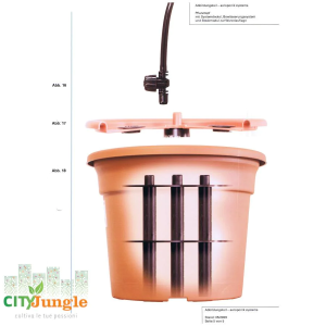 AEROGROW 19 - Aeroponik System