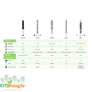 Dynavap - The OMNI Titanium 2021